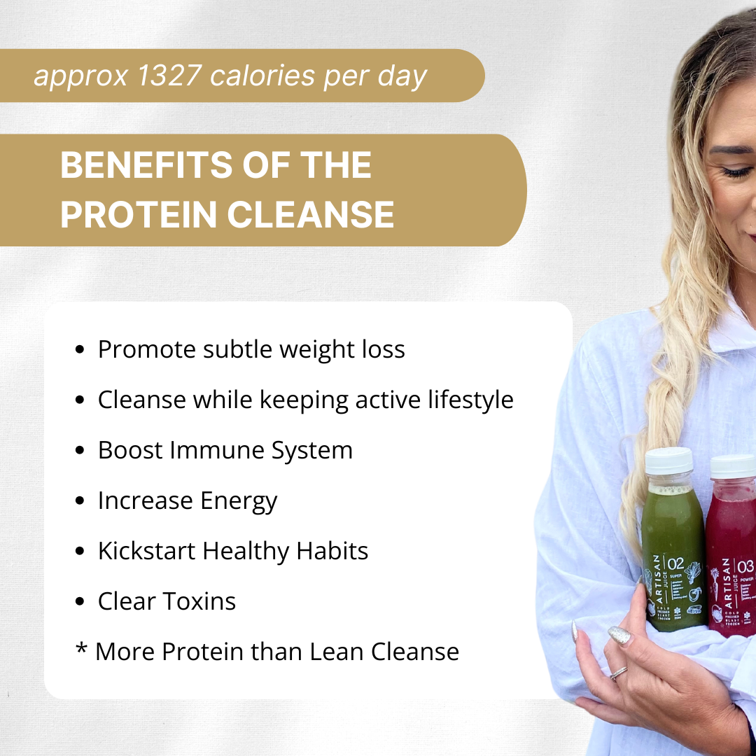 Protein Reset Cleanse
