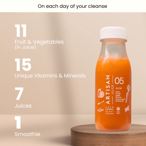 Lean Reset Cleanse